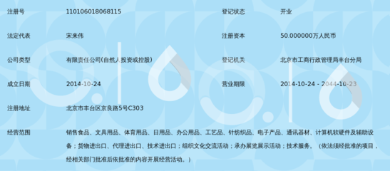 北京成信德威国际贸易