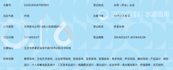 北京艾泽瑞尔教育咨询