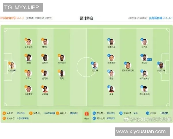 利比亚足球星二代球员名单解析与未来潜力分析 利比亚足球星二代球员名单解析与未来潜力分析