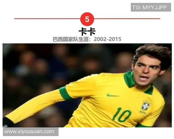 足球巨星岁月洗礼后面容变迁 追忆传奇人物的青春与老去 足球巨星岁月洗礼后面容变迁 追忆传奇人物的青春与老去