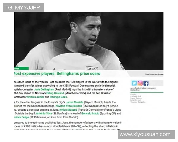 足球明星卡的市场价值解析及其投资潜力分析